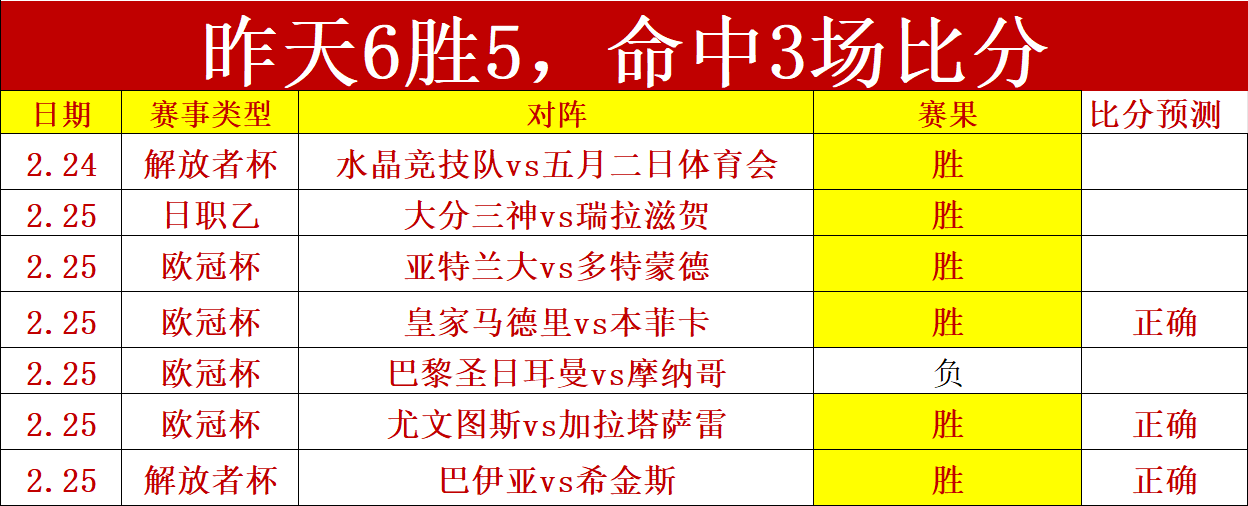 阿門,目标罚球命,中率超八成,百姓彩票,彩票投注,彩票分析,在线购彩,安全彩票