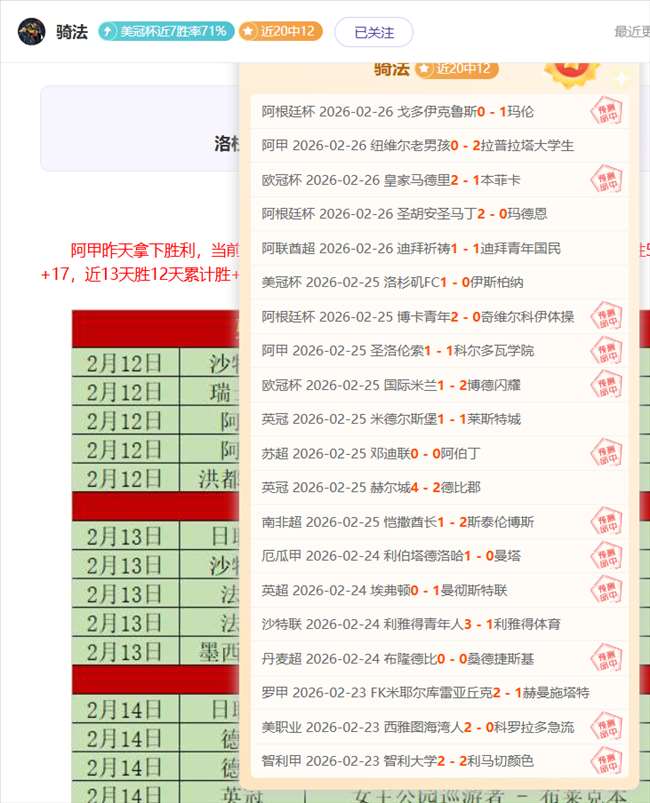 曼联力赞约,罗培养潜力,巨大,百姓彩票,彩票投注,彩票分析,在线购彩,安全彩票