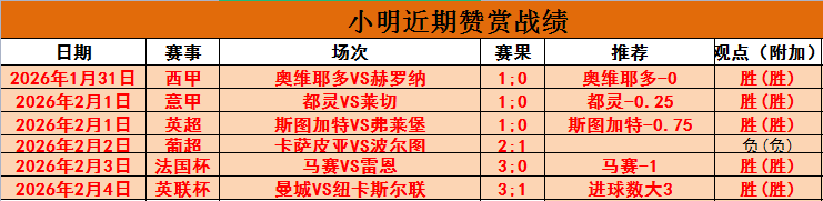 墨尔本城奥,克兰客战分,连胜体能受,百姓彩票,彩票投注,彩票分析,在线购彩,安全彩票