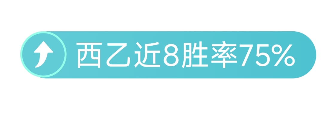 邓涵文,刘殿座自由,身加盟中超,百姓彩票,彩票投注,彩票分析,在线购彩,安全彩票