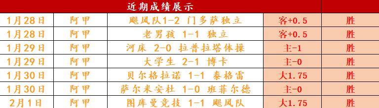 貝林厄姆实,力怎样,百姓彩票,百姓彩票,彩票投注,彩票分析,在线购彩,安全彩票