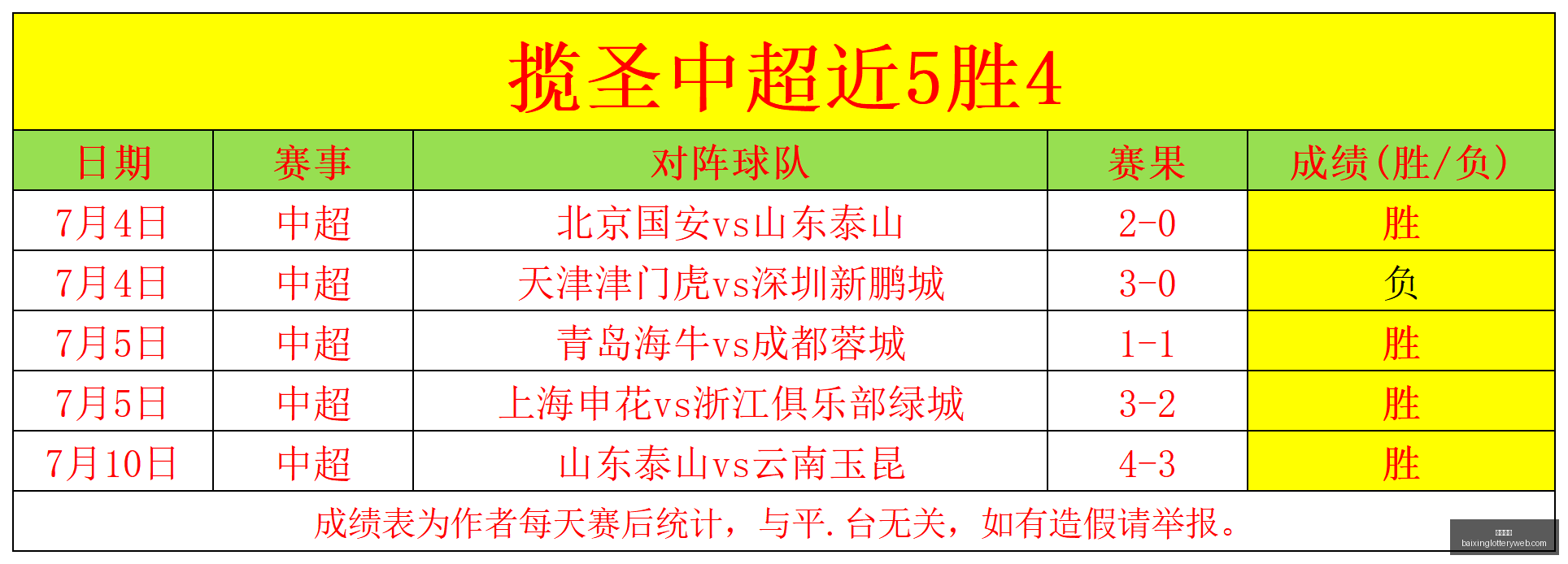 年世界杯前,阿根廷对阵,瑞士,百姓彩票,彩票投注,彩票分析,在线购彩,安全彩票
