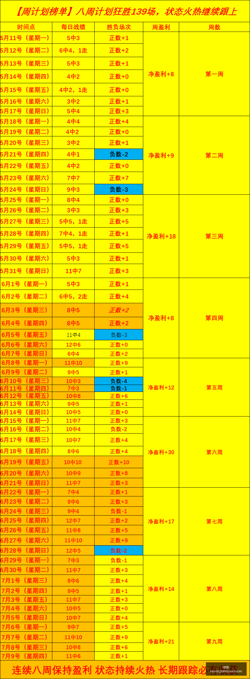 推荐,欧罗巴资格,赛前瞻,百姓彩票,彩票投注,彩票分析,在线购彩,安全彩票