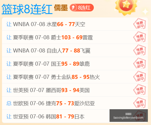 年数据,周一全胜之,矛盾之争解,百姓彩票,彩票投注,彩票分析,在线购彩,安全彩票