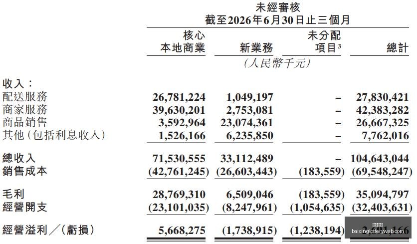 最新,阿根廷国家,队友谊赛大,百姓彩票,彩票投注,彩票分析,在线购彩,安全彩票