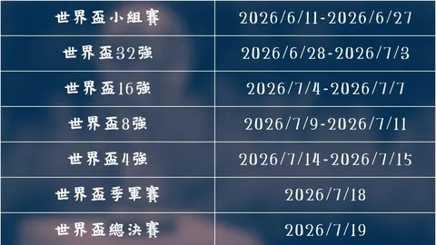 阿森纳锁定埃基蒂克与伊萨克，埃基蒂克或成性价比之选