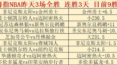 WCBA战报：山东高速女篮客场80-59大胜内蒙古，净胜21分彰显实力