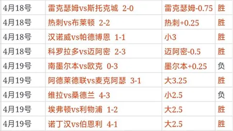 马竞二队迎战贝蒂斯二队，托雷斯助阵赛事观战人数突破1.5万