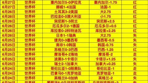 2026年芬超独家分析在线购彩：三期全红，状态火爆，不容错过的投资指南